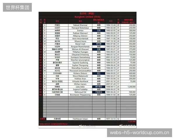 克雷桑以统治级表现领跑多项数据榜,成为泰山队进攻端绝对核心。 克雷桑以统治级表现领跑多项数据榜,成为泰山队进攻端绝对核心。